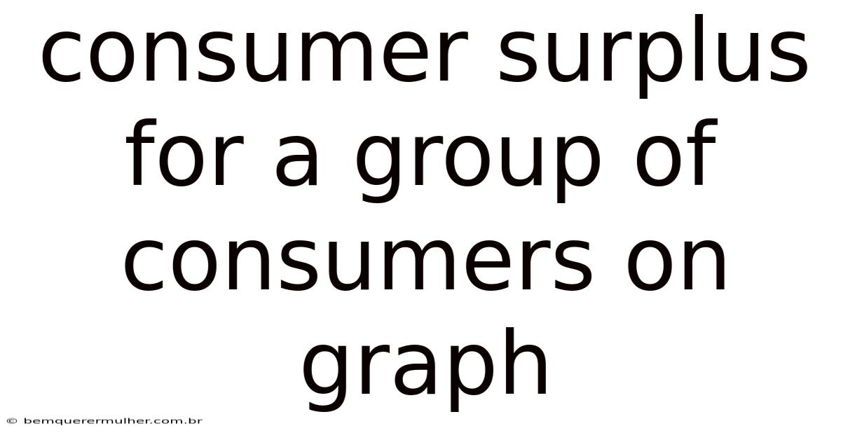 Consumer Surplus For A Group Of Consumers On Graph