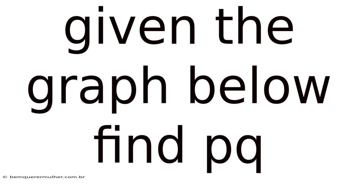 Given The Graph Below Find Pq