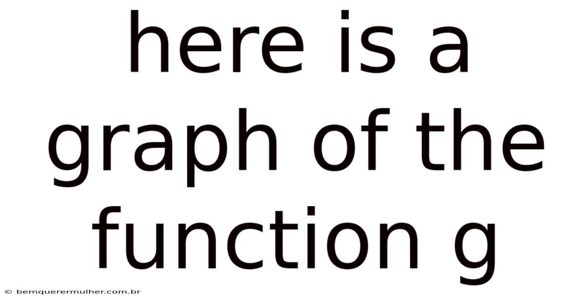 Here Is A Graph Of The Function G