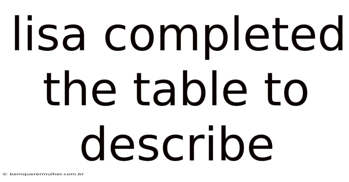 Lisa Completed The Table To Describe