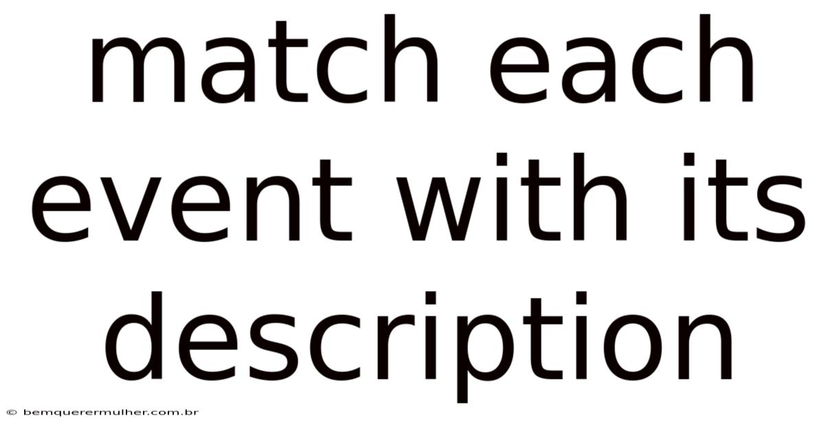 Match Each Event With Its Description