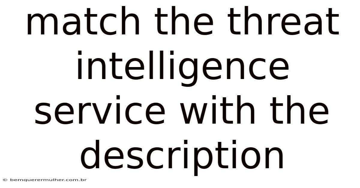 Match The Threat Intelligence Service With The Description
