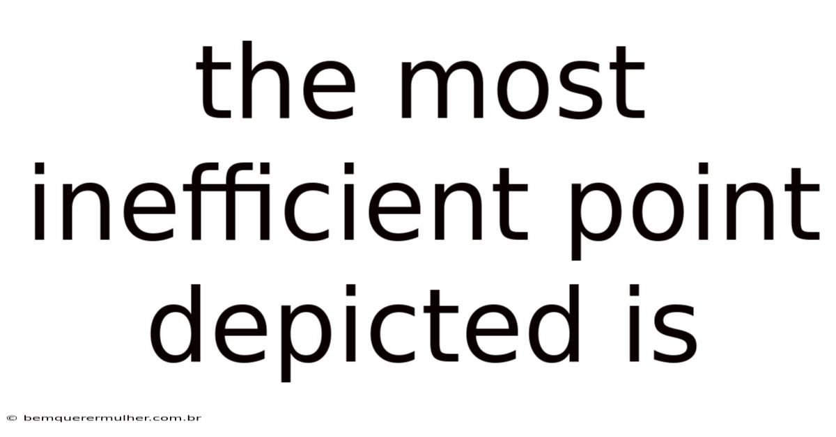 The Most Inefficient Point Depicted Is