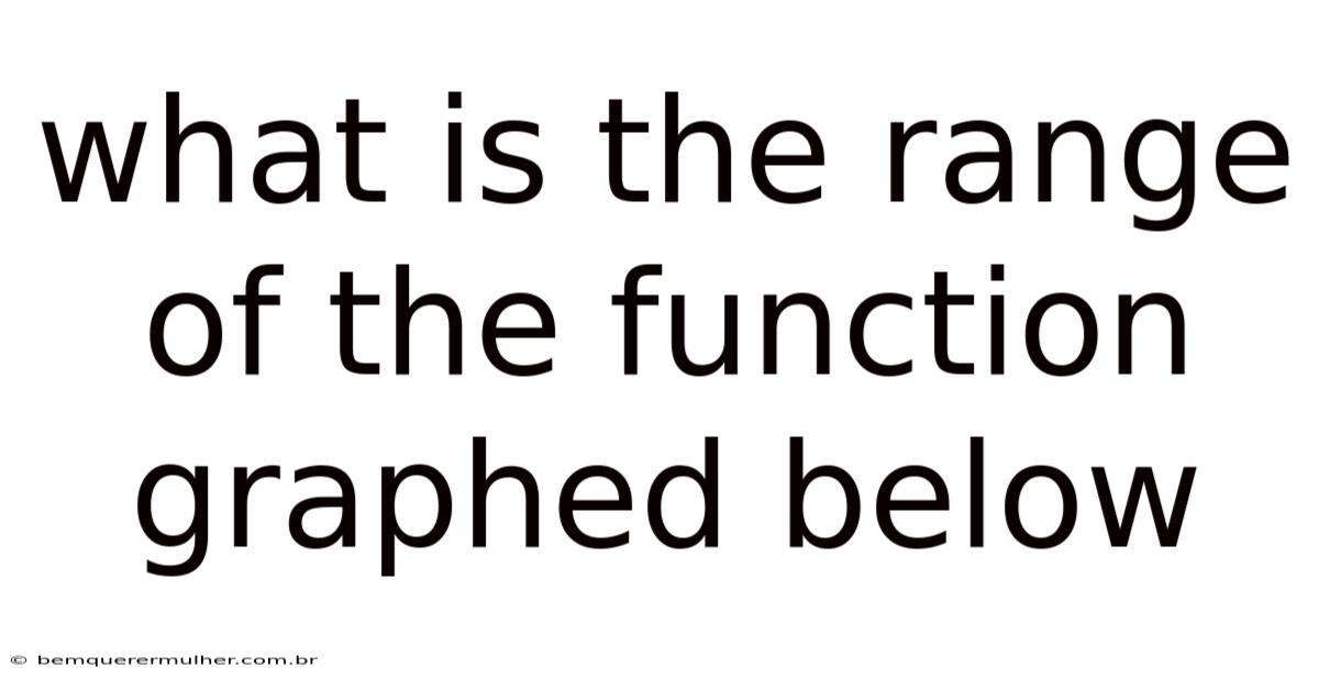 What Is The Range Of The Function Graphed Below