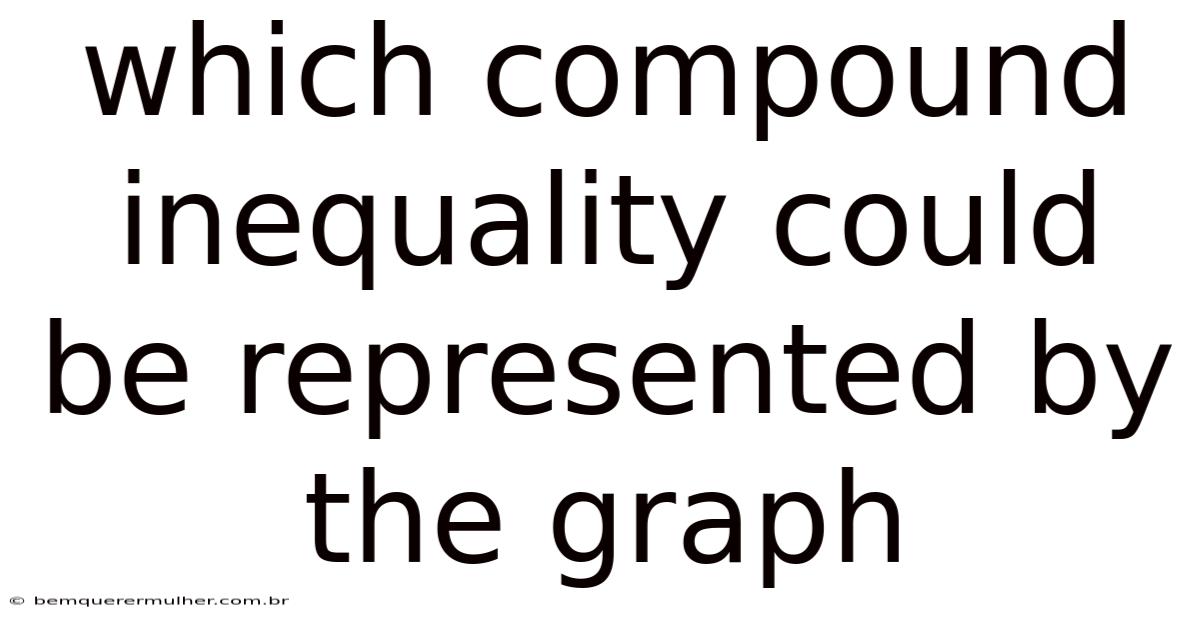 Which Compound Inequality Could Be Represented By The Graph