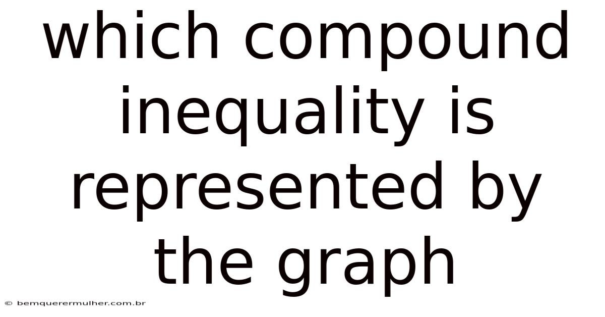 Which Compound Inequality Is Represented By The Graph