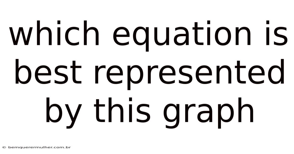 Which Equation Is Best Represented By This Graph