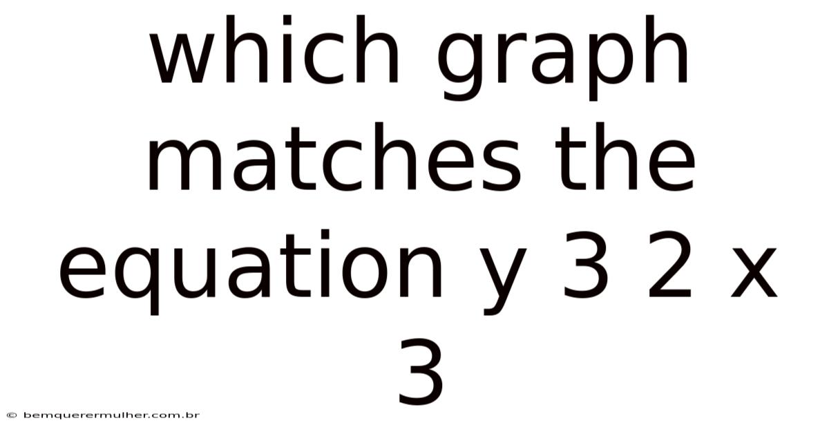 Which Graph Matches The Equation Y 3 2 X 3