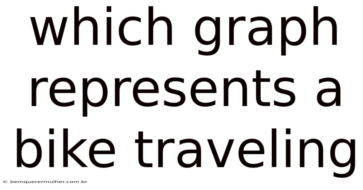 Which Graph Represents A Bike Traveling