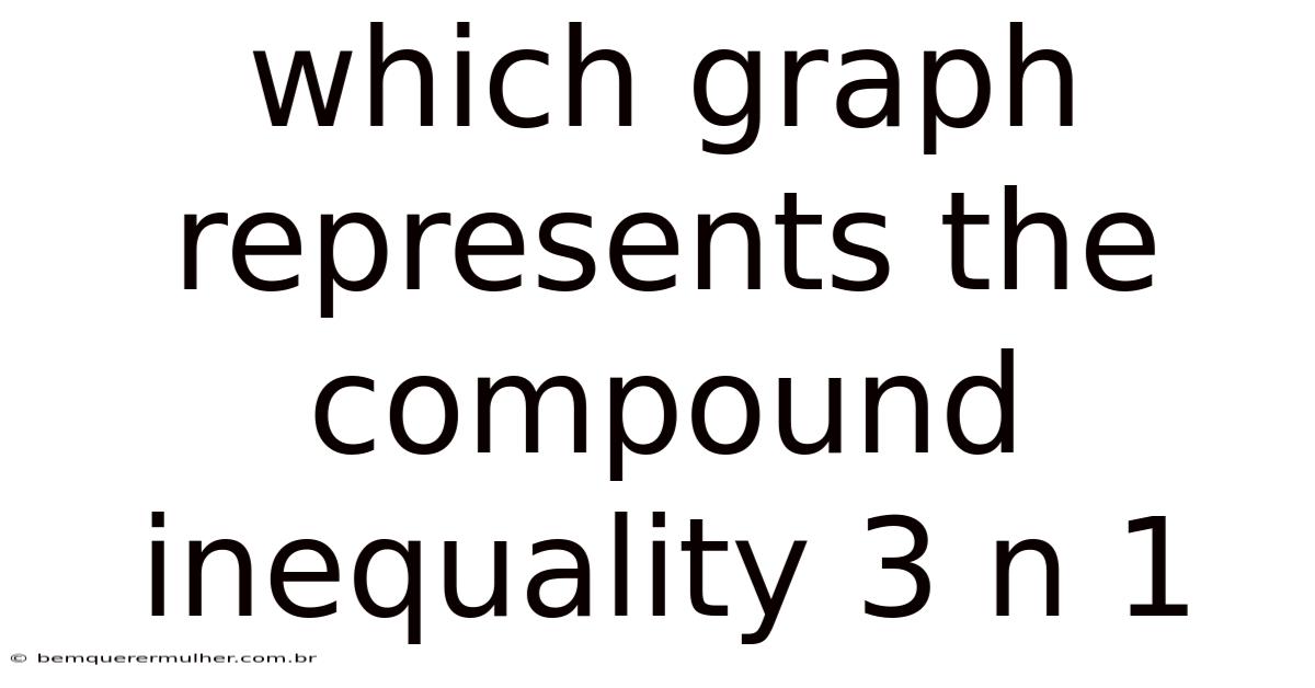 Which Graph Represents The Compound Inequality 3 N 1