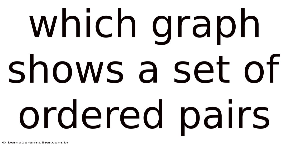 Which Graph Shows A Set Of Ordered Pairs
