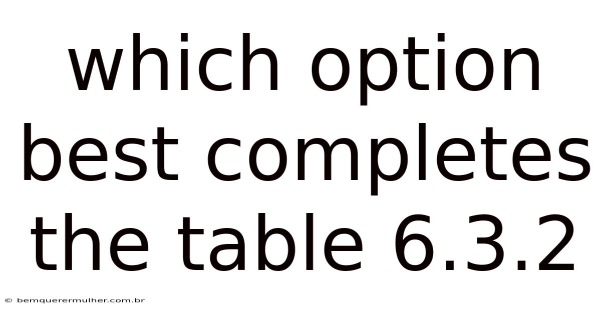 Which Option Best Completes The Table 6.3.2