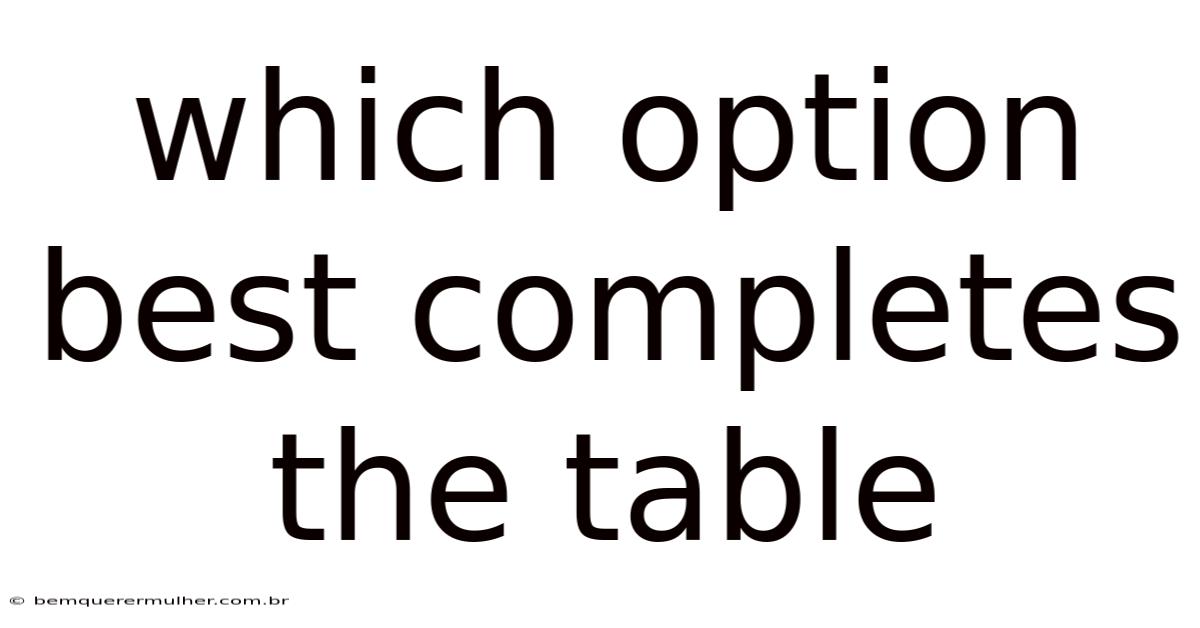 Which Option Best Completes The Table