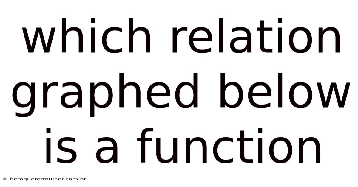 Which Relation Graphed Below Is A Function