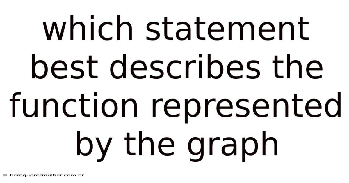 Which Statement Best Describes The Function Represented By The Graph