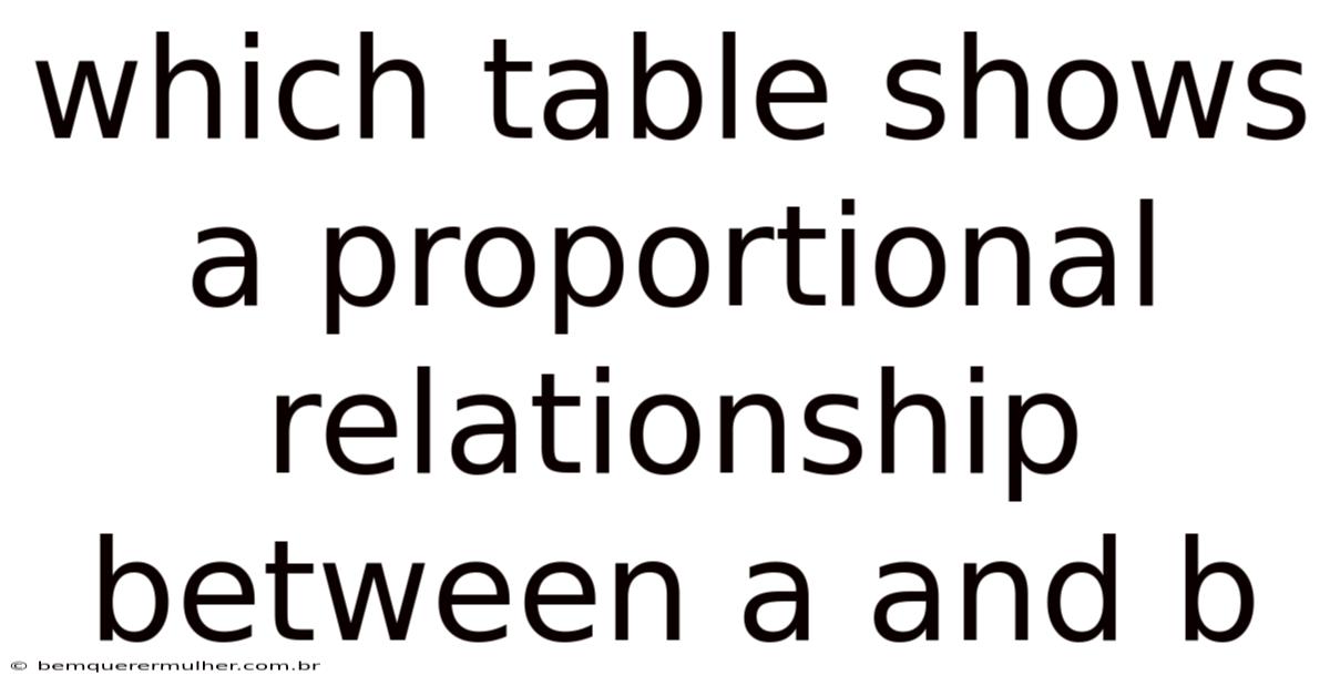 Which Table Shows A Proportional Relationship Between A And B